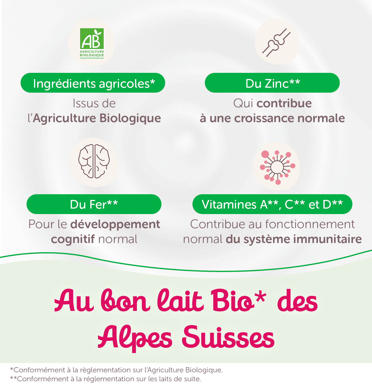 lait infantile bio 2ème âge