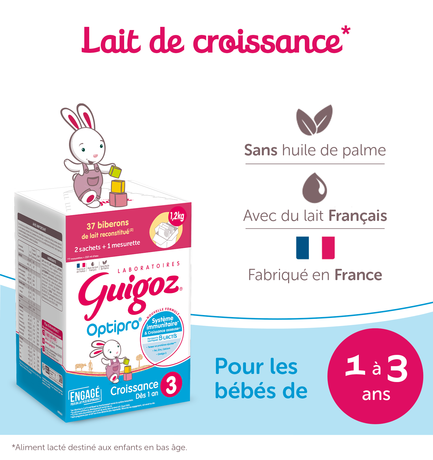 lait de croissance