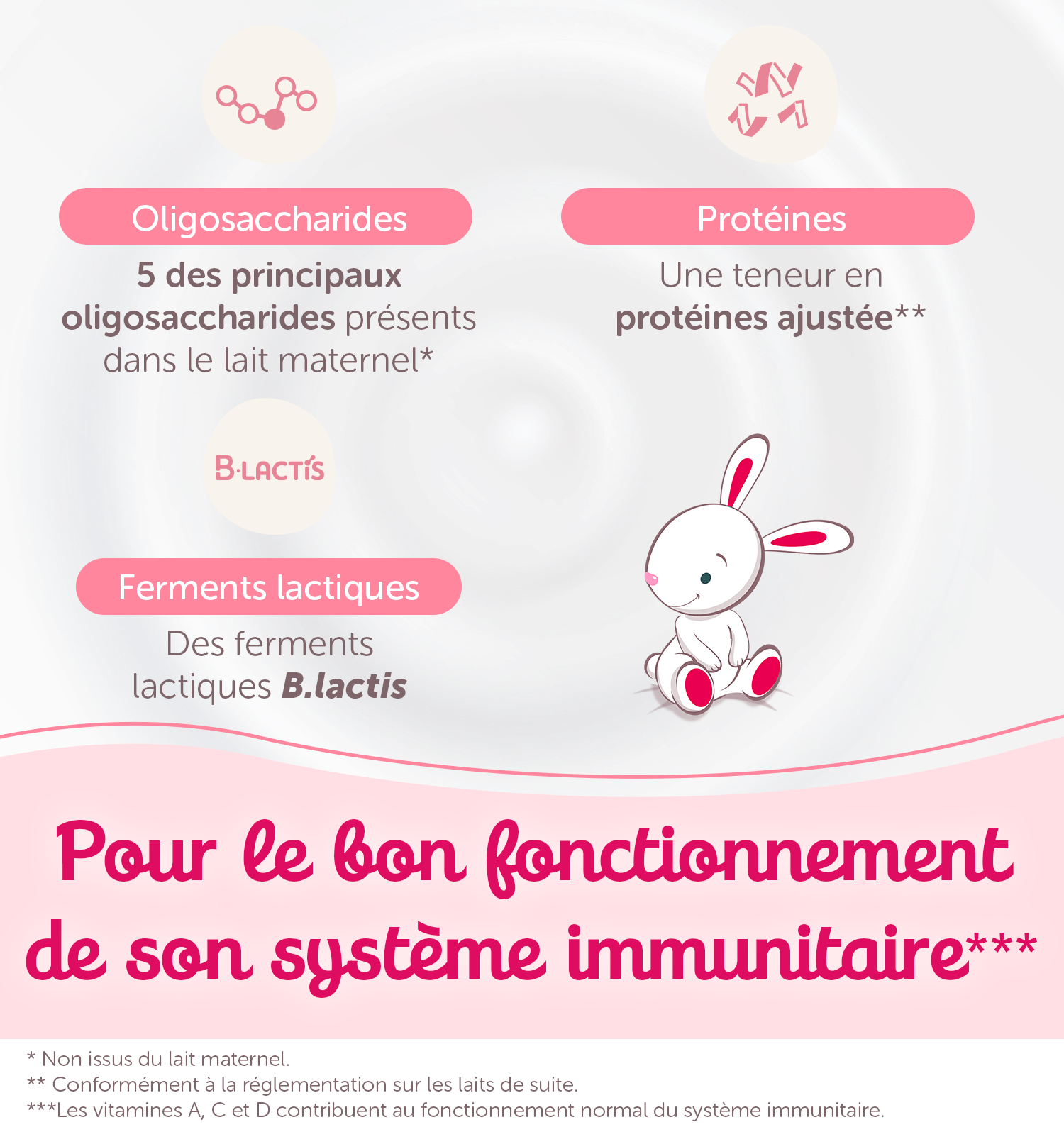 lait infantile 2ème âge