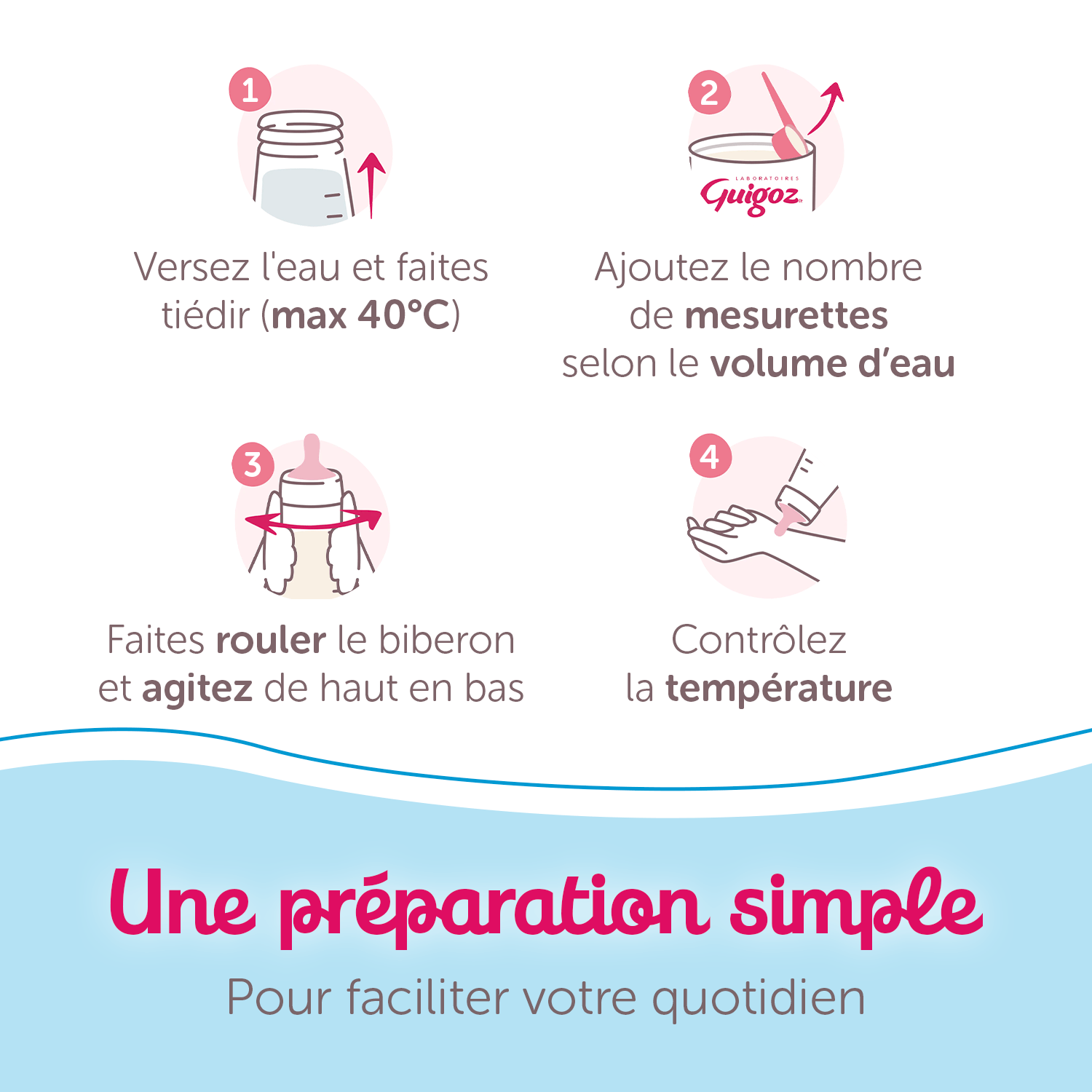 Infographie Comment préparer un biberon pour bébé