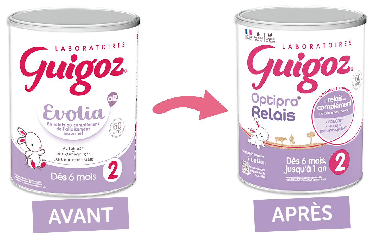 Boite Optipro relais 2A avant après