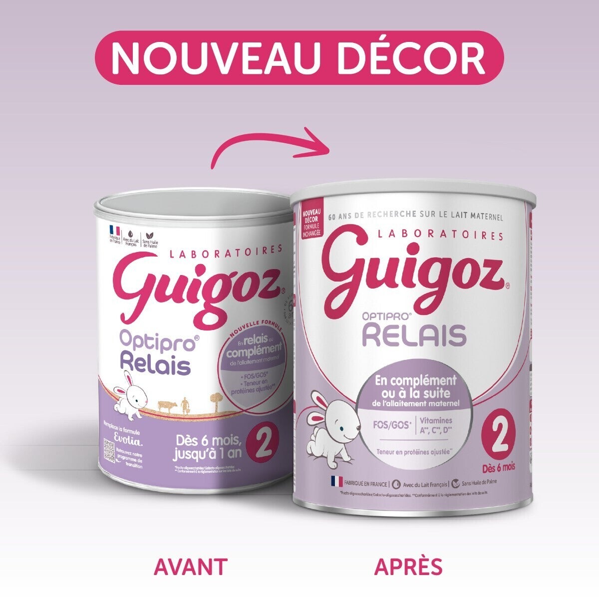 GUIGOZ® Optipro® Relais 2