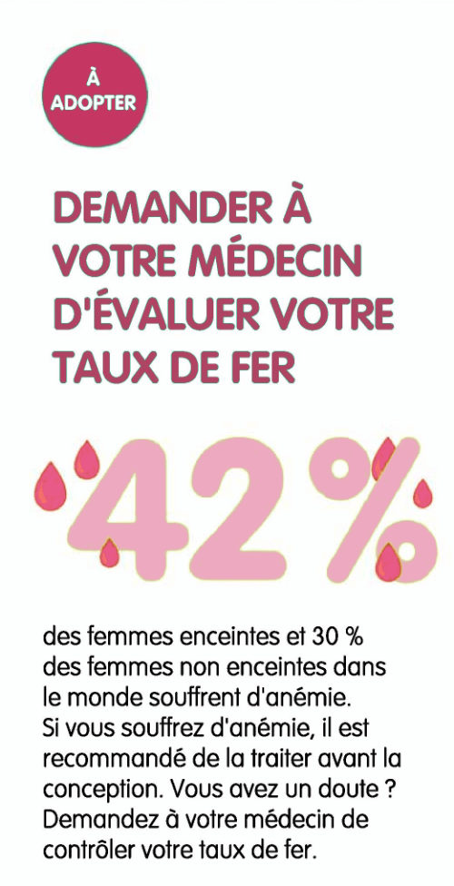 Surveiller Votre Taux de Fer