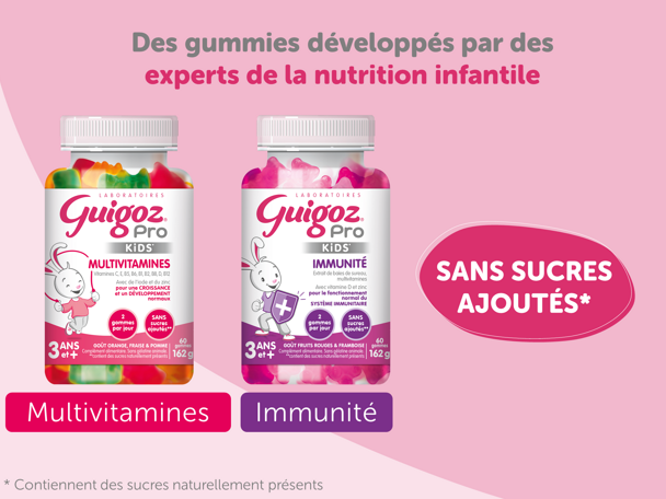 Visual Gummies Visual Gummies