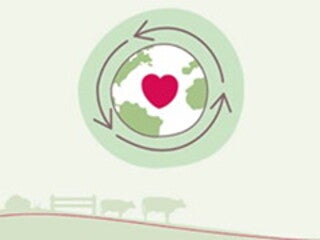 heart capture