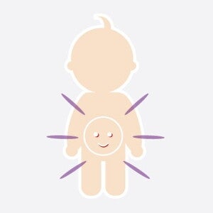 qualité et quantité protéines enfant
