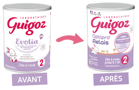 Boite Optipro relais 2A avant après