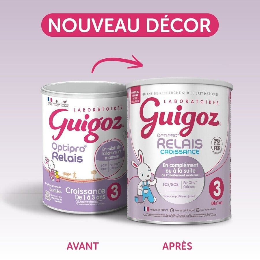 GUIGOZ® Optipro® Relais 3