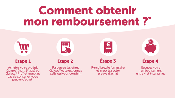 Offre réservée au membre du club Guigoz®