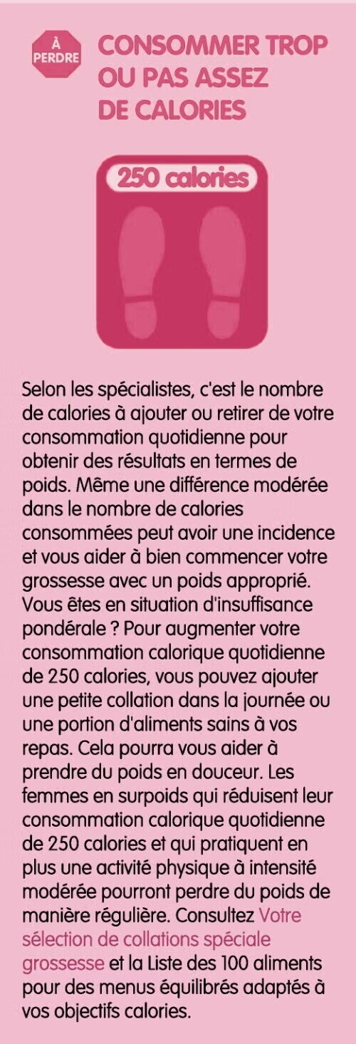 Surveiller Votre Taux de Fer Surveiller Votre Taux de Fer