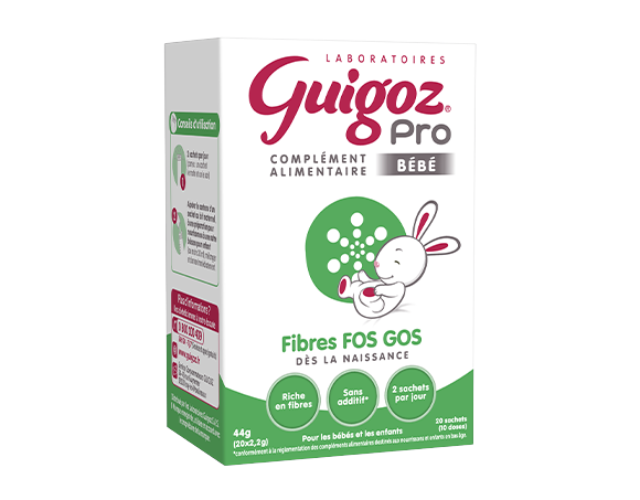 Apport en fibre Apport en fibre