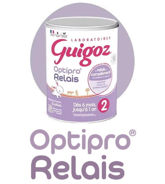 Optipro Relais Optipro Relais