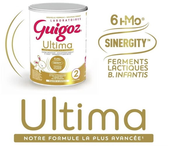 6 HMO Sinergy ferments 6 HMO Sinergy ferments