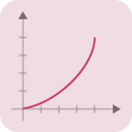 croissance