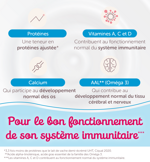 lait de croissance